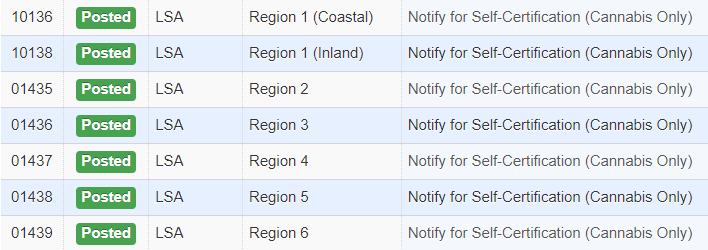 Self-Certification Notification Types listed under "Project Name"